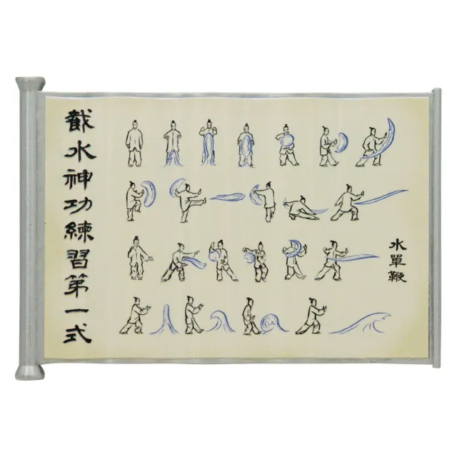 Fanattik Avatar Waterbending Scroll Replik 70x100mm